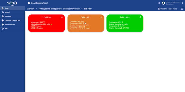 CEMS Tile View